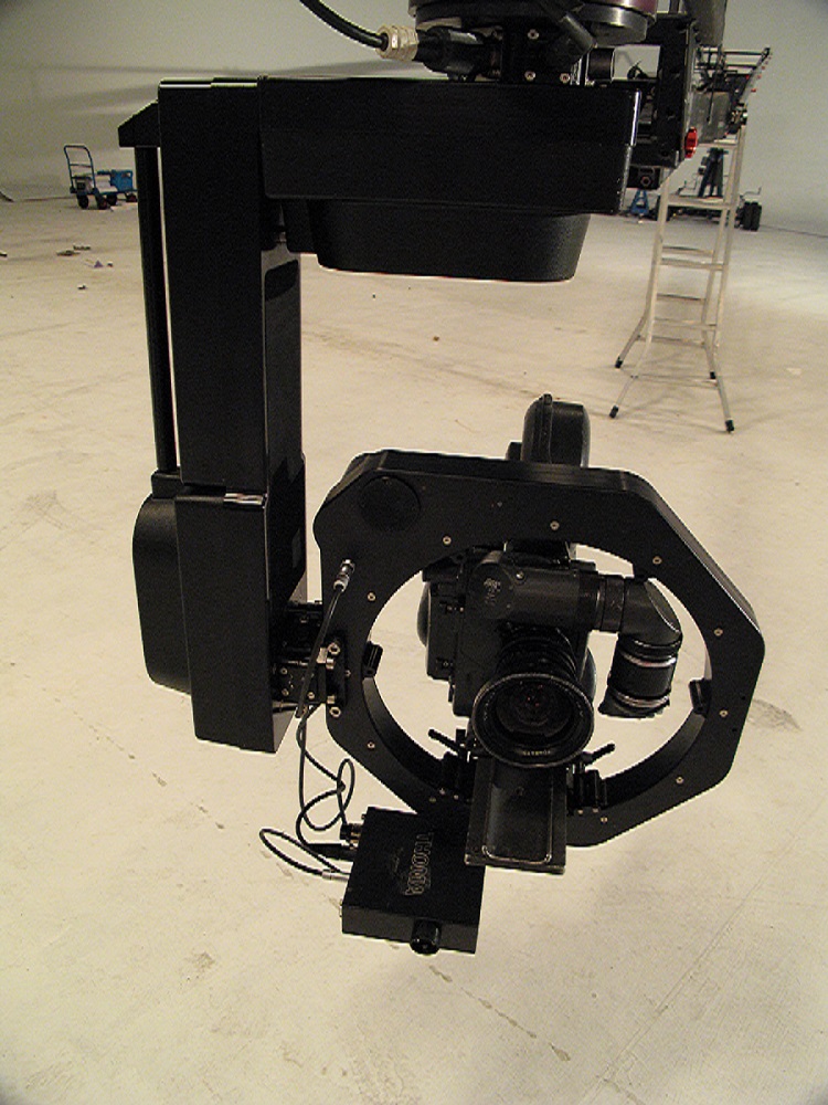 Thoma Head 3-axis